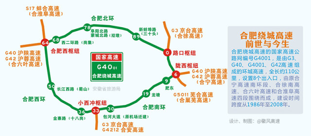 滁州—新蔡高速公路