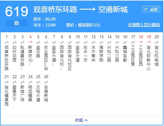 重慶公交619路