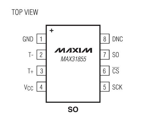 MAX31855引腳圖