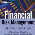 Financial Risk Management