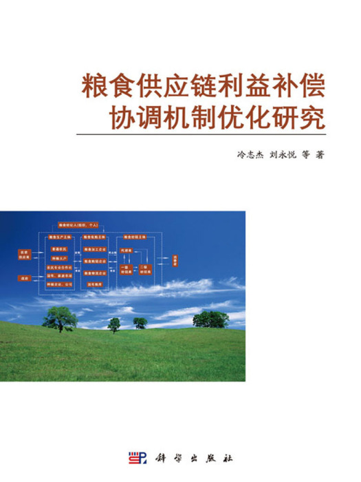 糧食供應鏈利益補償協調機制最佳化研究