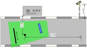 免取卡不停車收費系統