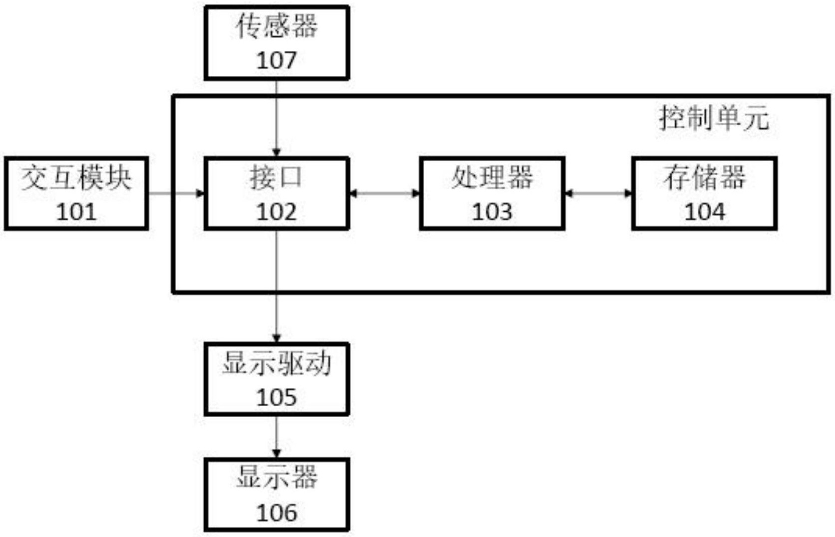 王明利