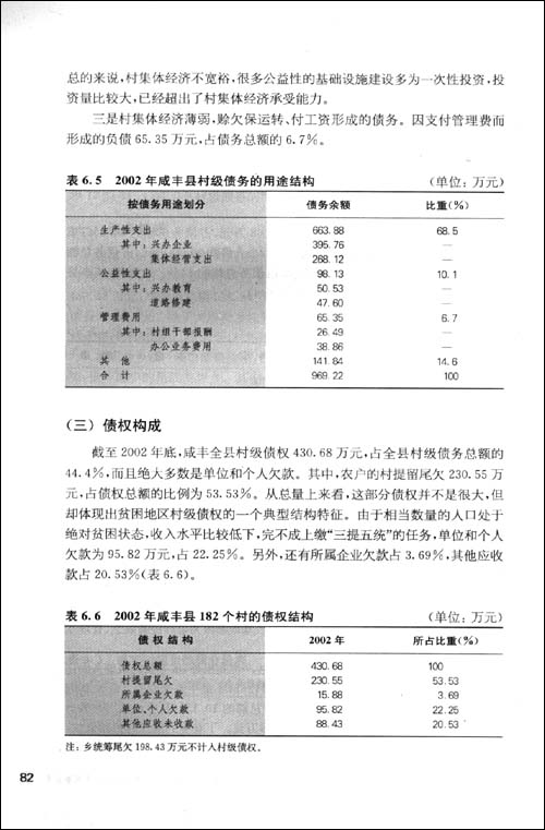 江蘇省政府辦公廳關於化解村級債務的意見