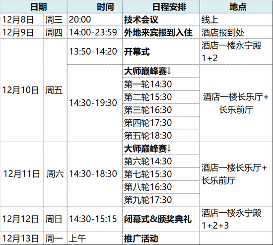 “一帶一路”陝西2021世界女子西洋棋大師巔峰賽