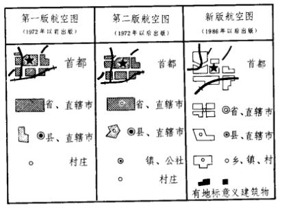 居民地符號