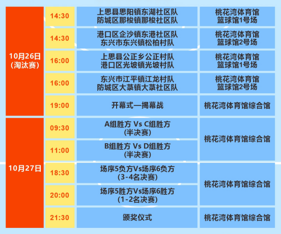 第八屆廣西萬村籃球賽