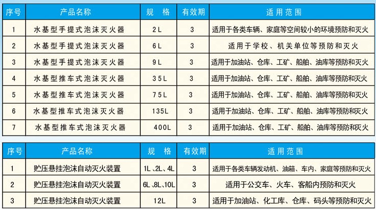 安徽天元消防科技有限公司