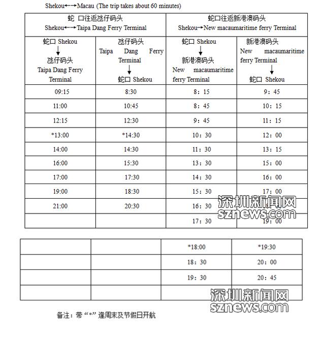 太子灣郵輪母港(蛇口郵輪中心)