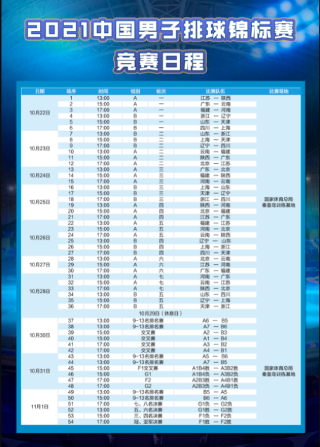 2021年全國男子排球錦標賽