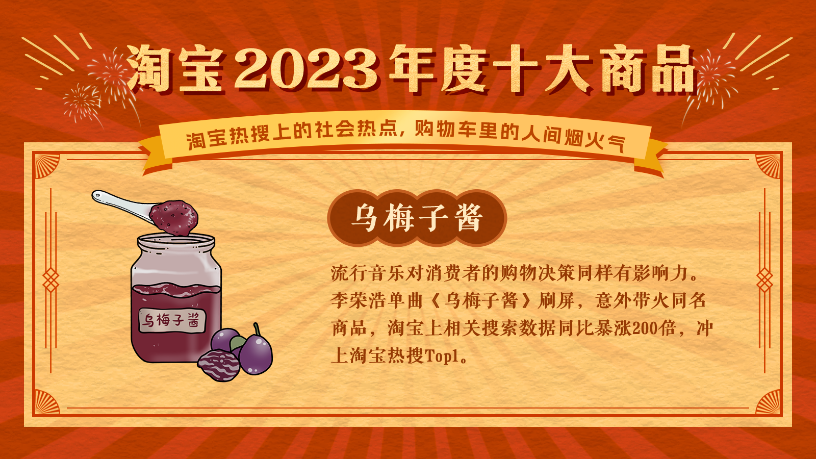 2023年度十大商品