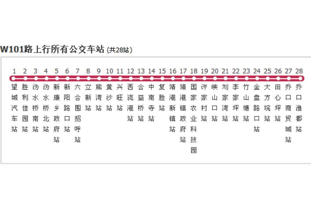 長沙公交W101路