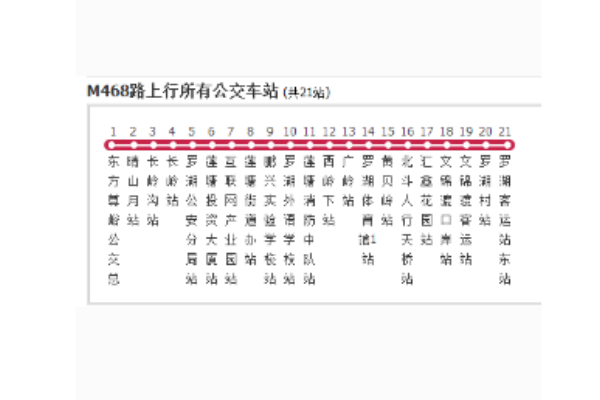 深圳公交M468路