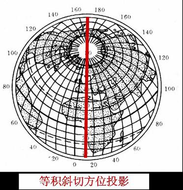 等積斜切方位投影