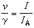 熱力學函式基本關係式