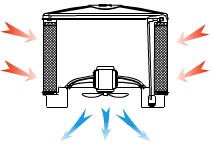 新天池節能環保空調