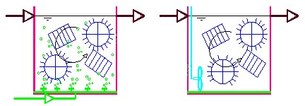 活性填料