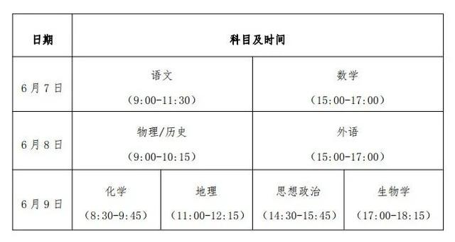 貴州省2024年普通高等學校招生考試和錄取工作方案