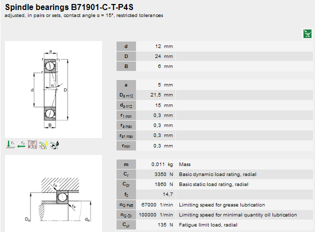 B71901C.T.P4S.UL