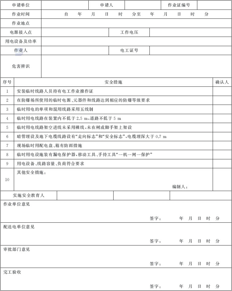 化學品生產單位特殊作業安全規範