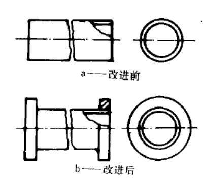 定距管結構