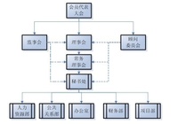 攀枝花市援助少年兒童志願者協會