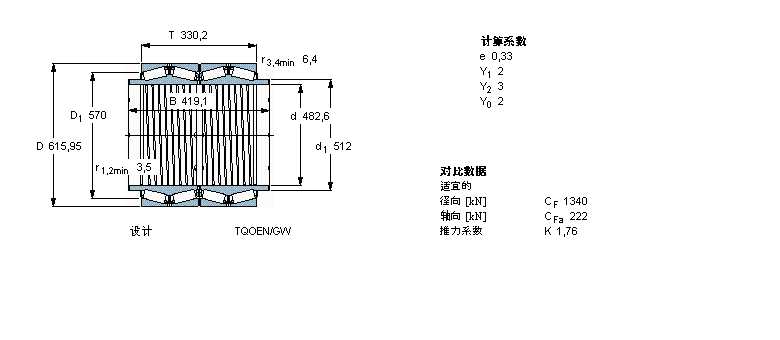 SKF BT4B331626BG/HA1軸承