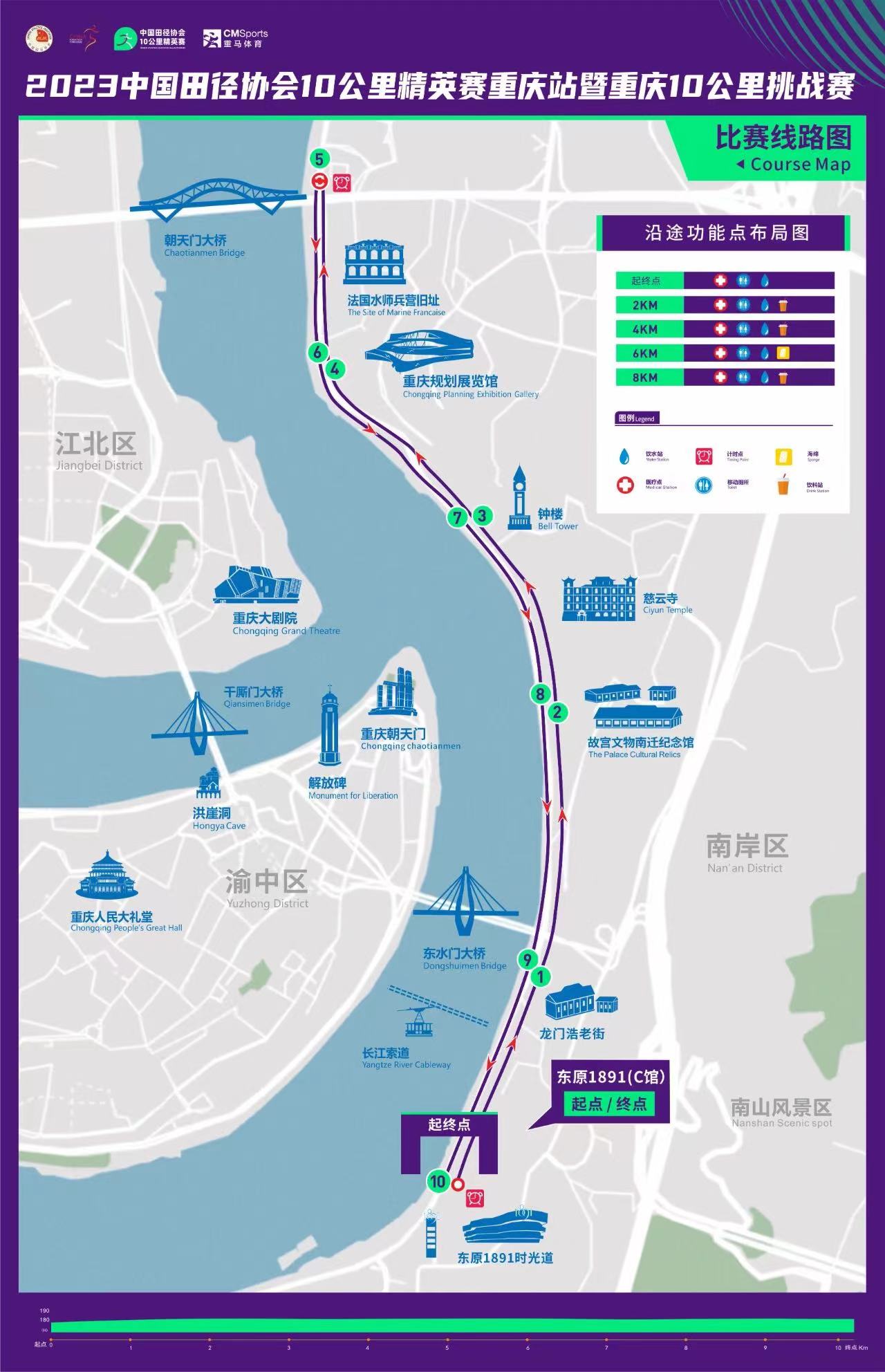 2023中國田徑協會10公里精英賽重慶站