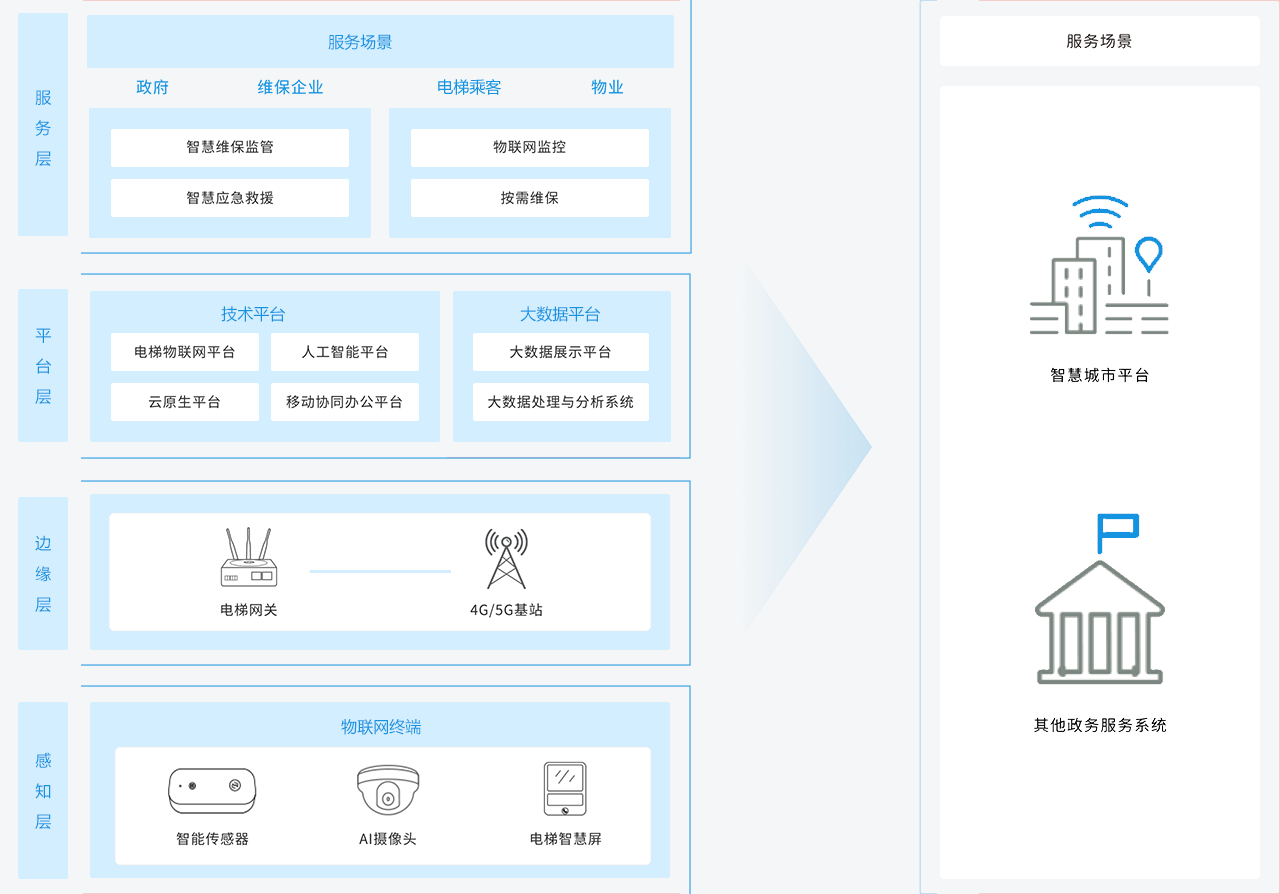 中澤信技術（深圳）有限公司