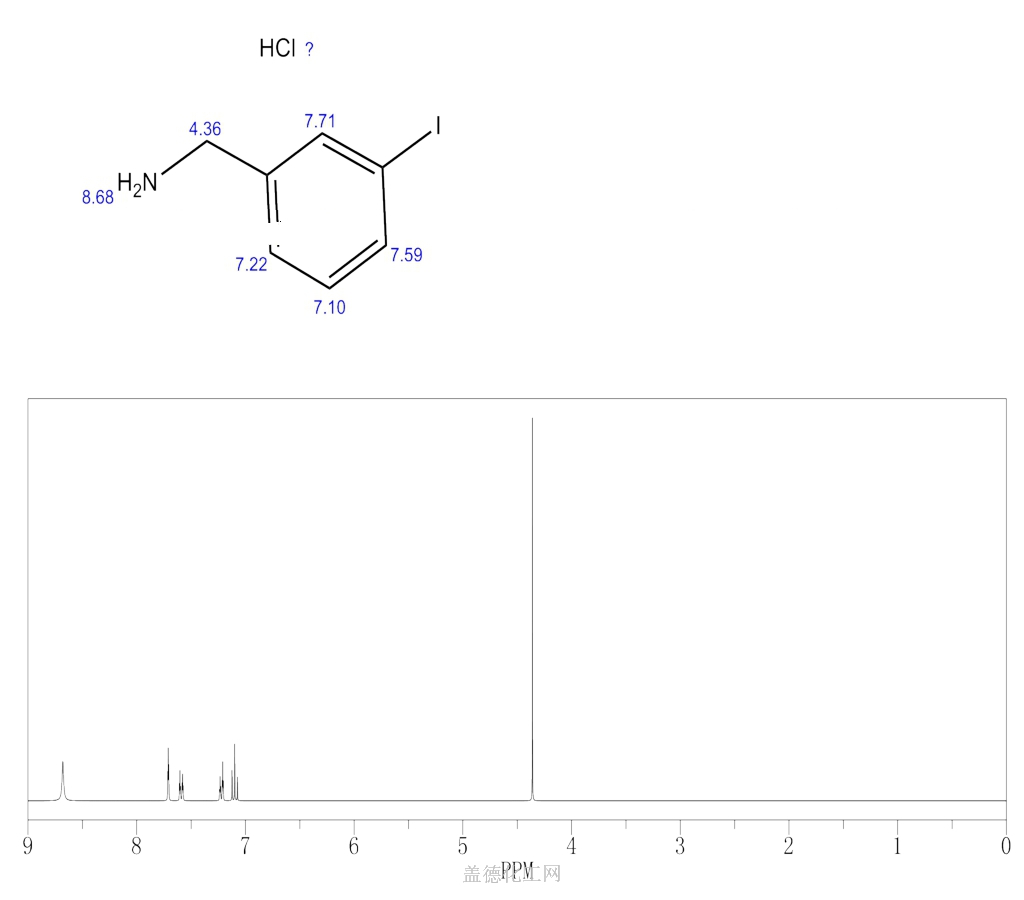 3-碘苄胺鹽酸鹽