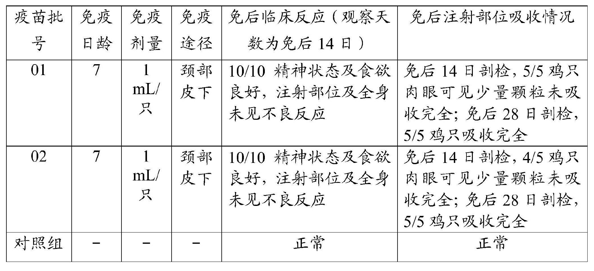 一種禽流感H9亞型滅活疫苗及其製備方法和套用