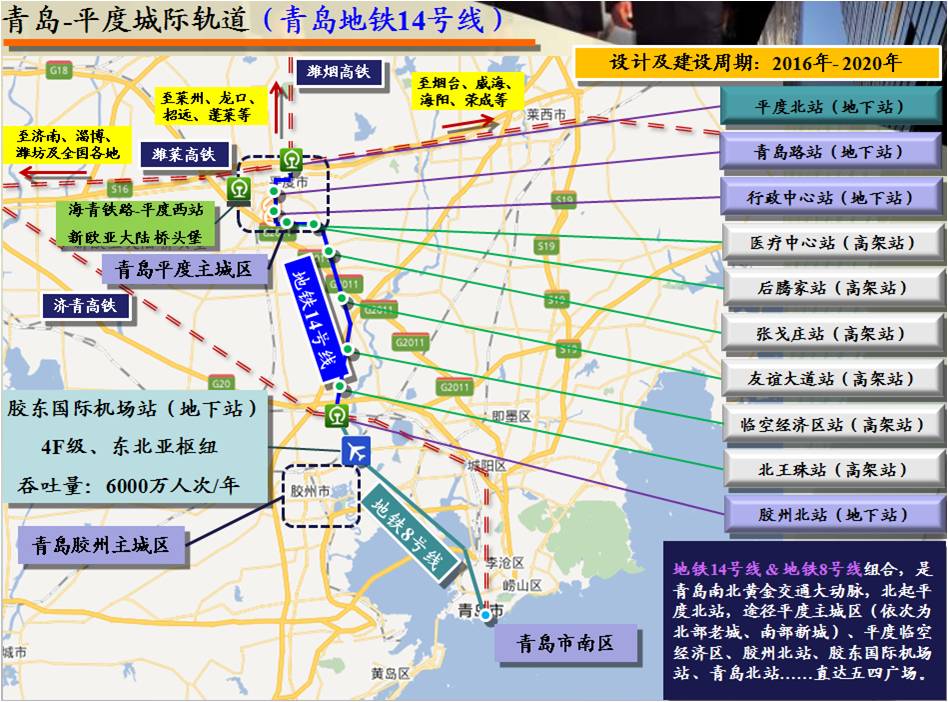 青島捷運14號線