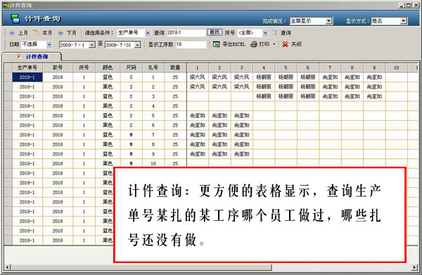 計件查詢