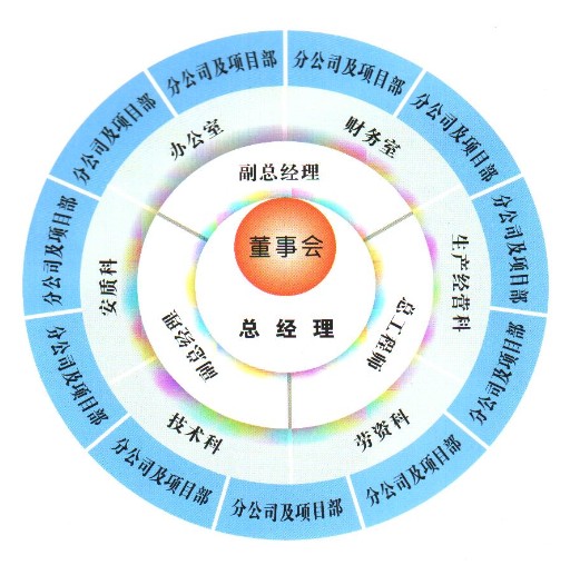 溫州建峰礦山工程有限公司