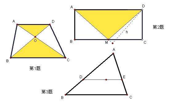 銳角三角比