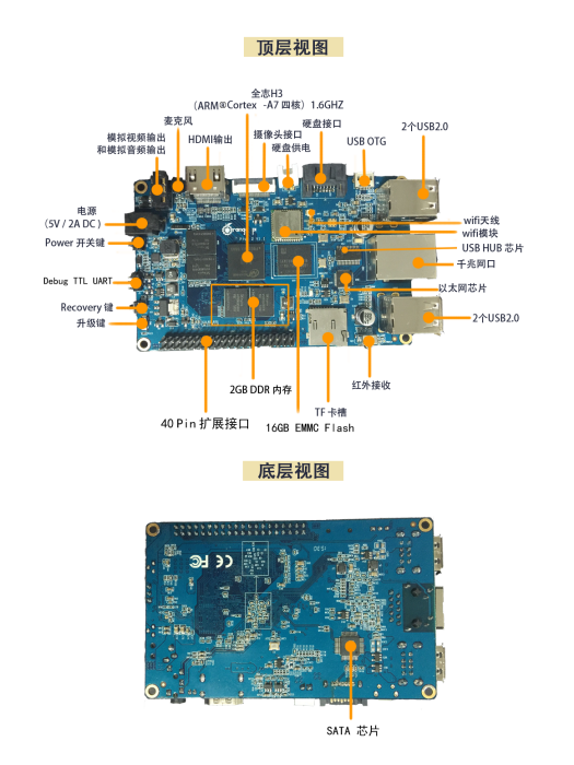 Orange Pi PC