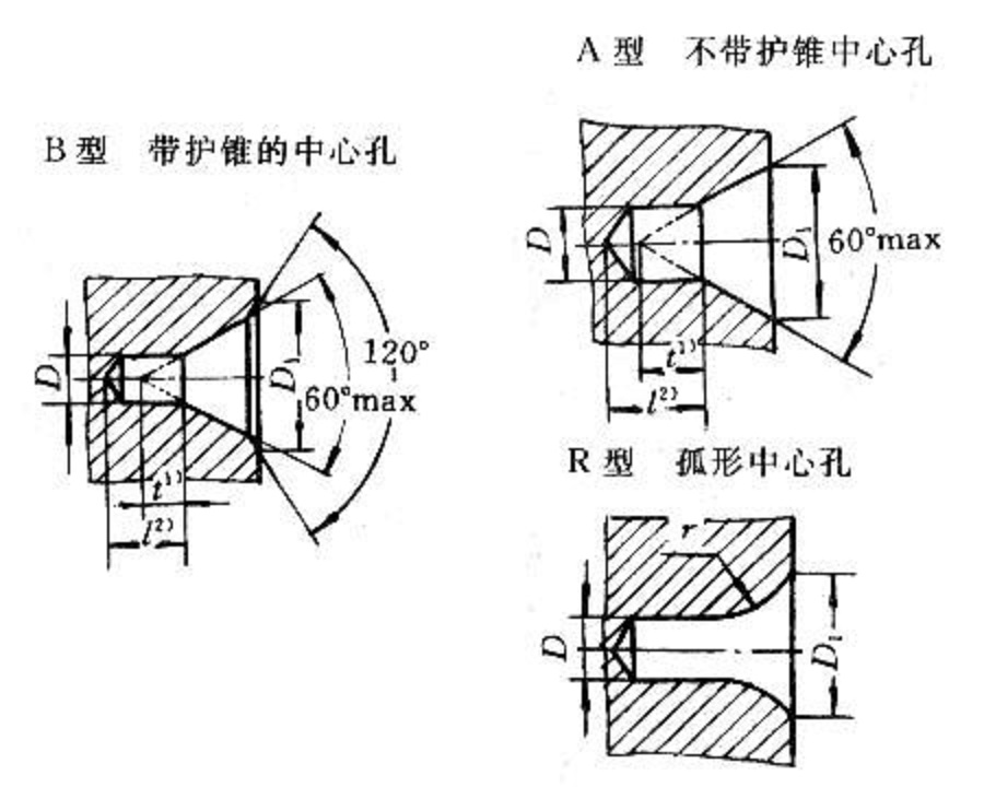 中心孔