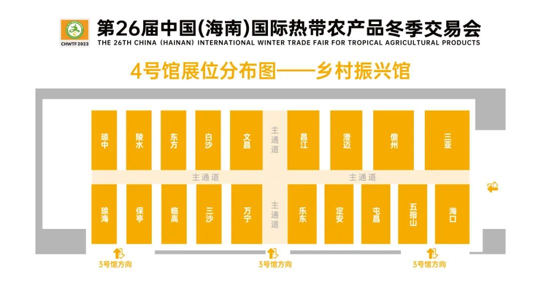 2023年中國（海南）國際熱帶農產品冬季交易會