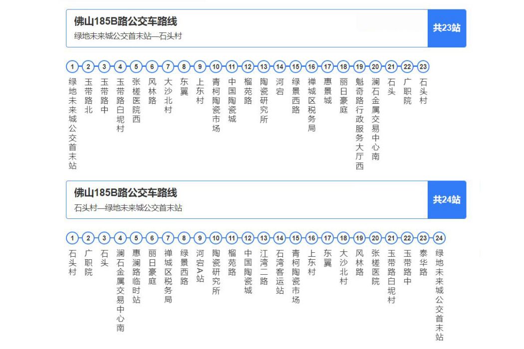 佛山公交185B路