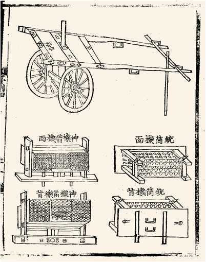 火廂車