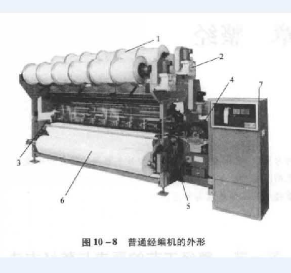 經編針織機