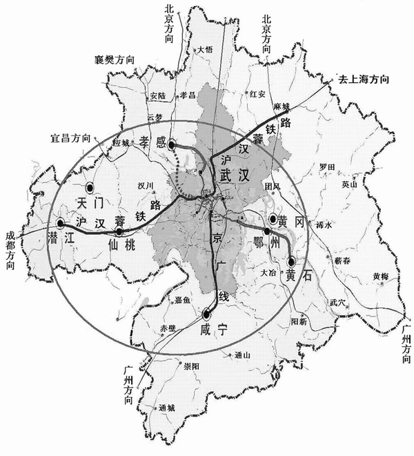 武漢城市圈(8+1)