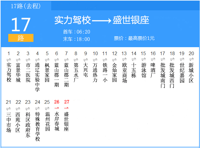 通遼公交17路