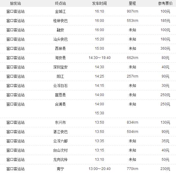 窖口客運站時刻表