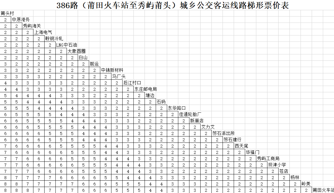 莆田公交386路