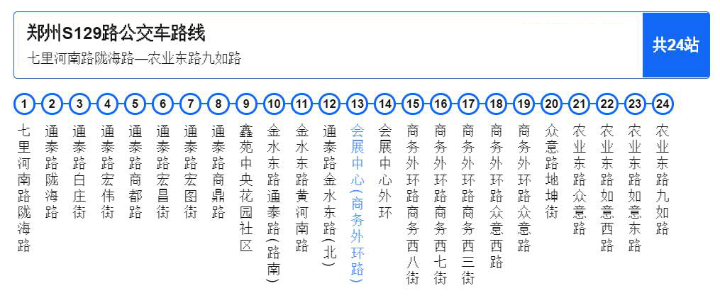 鄭州公交S129路