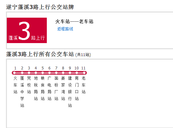 蓬溪公交3路