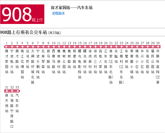 寧波公交908路