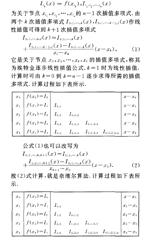 埃特金逐步線性插值法