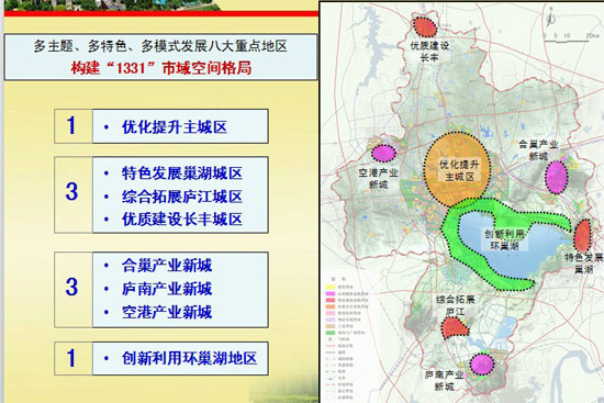 合肥1331戰略